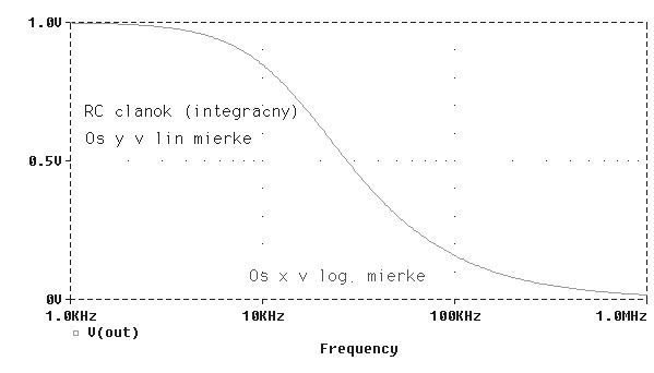 �br.2c.