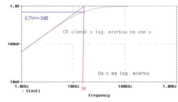 �br.3d.